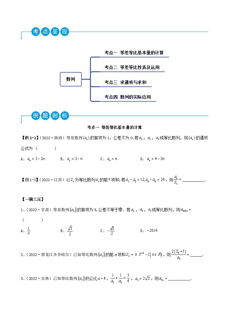 (人教A版2019选择性必修第二册)高二数学第四章数列章末重难点归纳总结(原卷版+解析)02