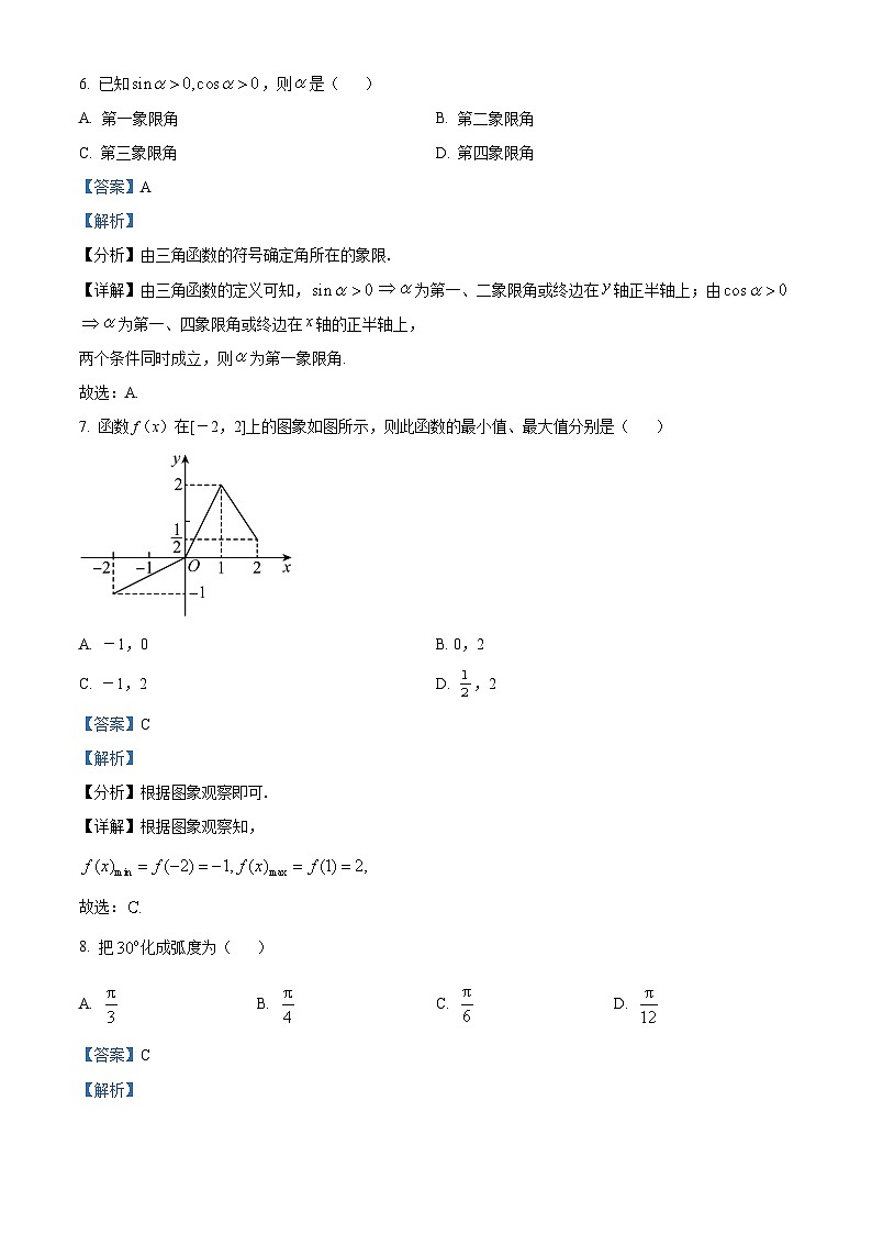 湖南省2024年普通高中学业水平合格性考试数学考前押题卷(四)(原卷版+解析版)03