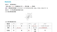 高中数学人教A版 (2019)必修 第一册3.3 幂函数优秀导学案