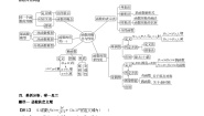 新人教A版 高中数学必修第一册 《第三章章末复习与总结》导学案附答案