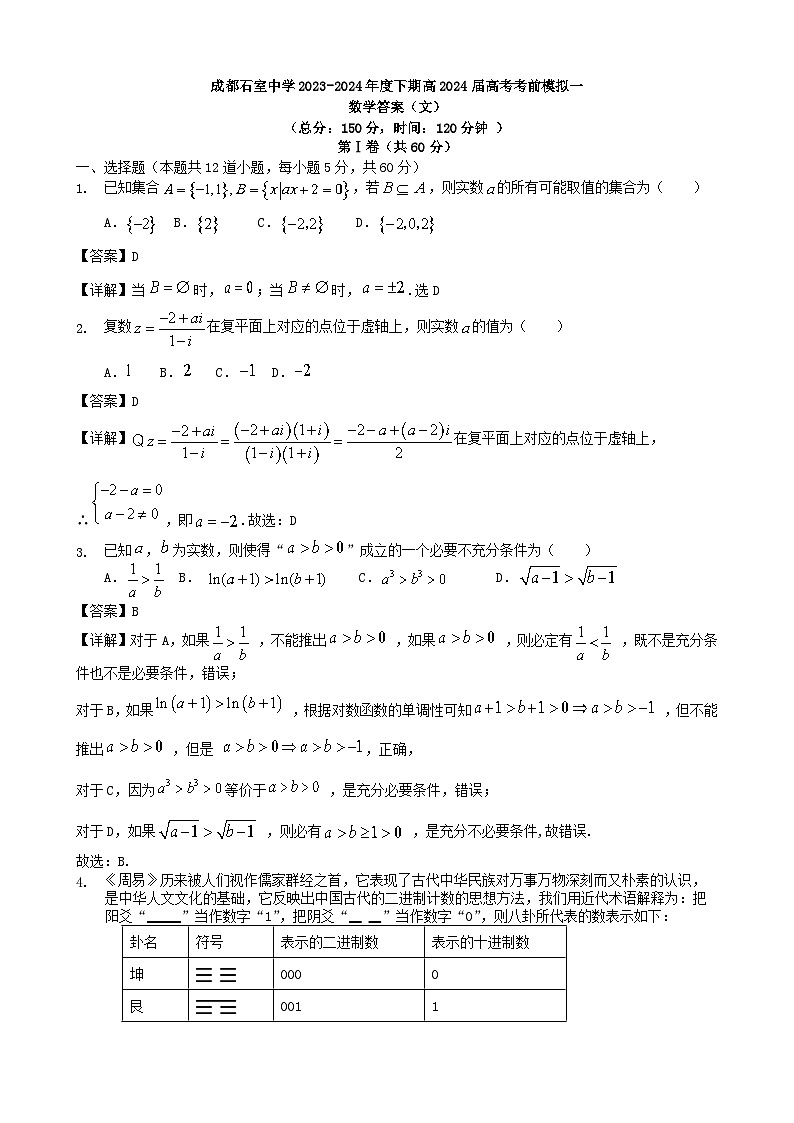 四川省成都市石室中学2024届高三下学期5月高考适应性考试(一)文科数学试卷解析第1页