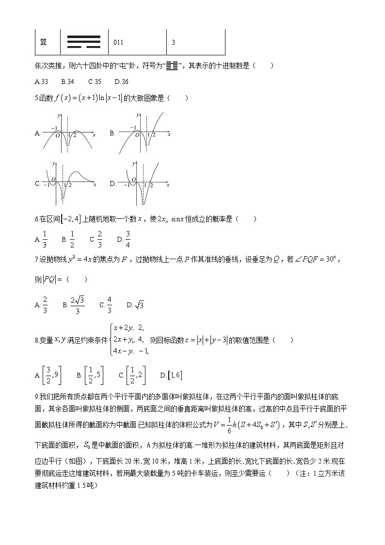 四川省成都市石室中学2024届高三下学期5月高考适应性考试(一)文科数学试题第2页