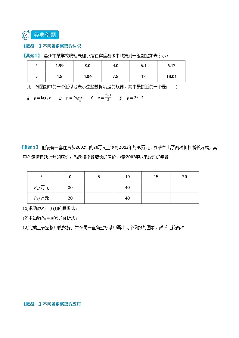 2024年高中数学(必修第一册)4.3函数的应用精品讲义(学生版+解析)第3页