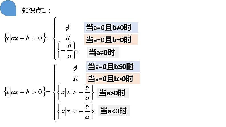 常见不等式的解法课件-高三数学一轮复习第2页