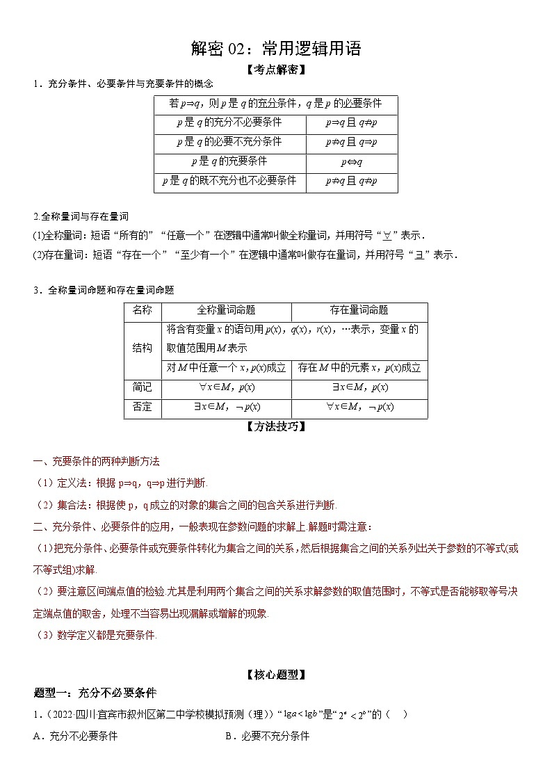 解密02 常用逻辑用语(解析版)第1页