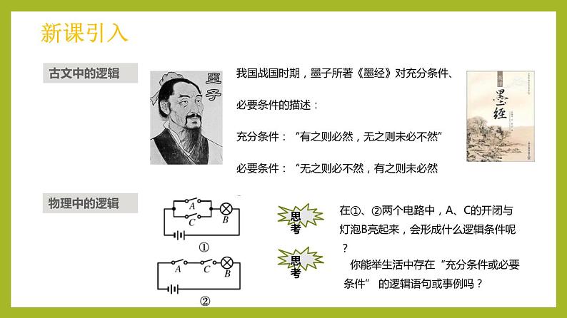 1.4.2 充要条件PPT+分层作业+答案解析04