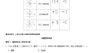 苏教版 (2019)3.3 抛物线练习题