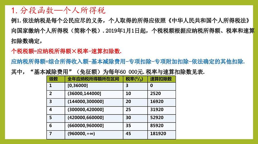 3.4函數(shù)的應(yīng)用(一)(教學(xué)課件)第6頁
