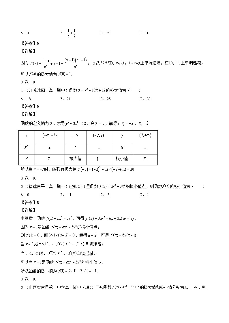 第15讲 导数的应用(导数与函数的极值,最值)(解析版)第3页