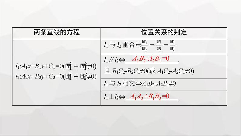 新教材(广西专版)高考数学一轮复习第九章平面解析几何第二节两条直线的位置关系课件第6页