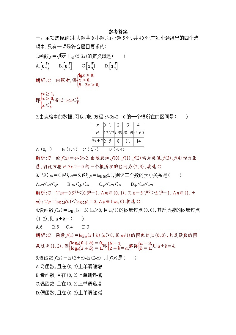 新人教A版 高中数学必修第一册 《第四章章末复习与总结》专题练习(附答案)01