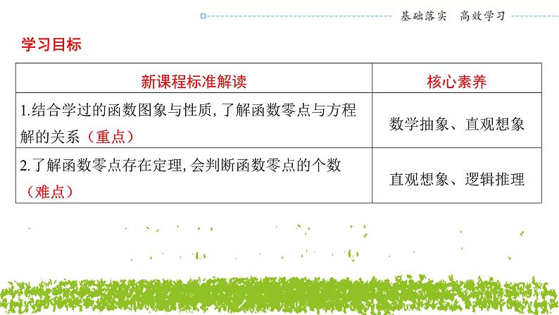 新人教A版 高中数学必修第一册 4.5.1 《函数的零点与方程的解》课件02