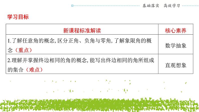 新人教A版 高中数学必修第一册 5.1.1《任意角》课件02