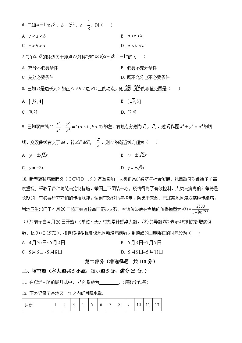 精品解析:北京市门头沟区2022届高三一模数学试题(原卷版)02