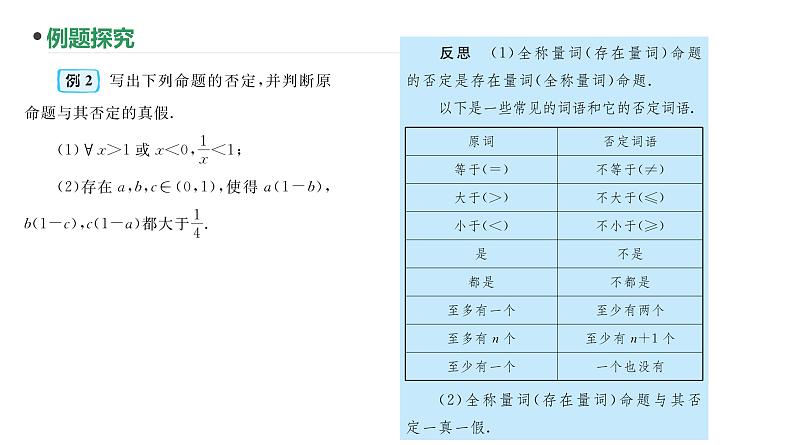 第3讲 全称量词与存在量词课件-2025届高三数学一轮复习第6页