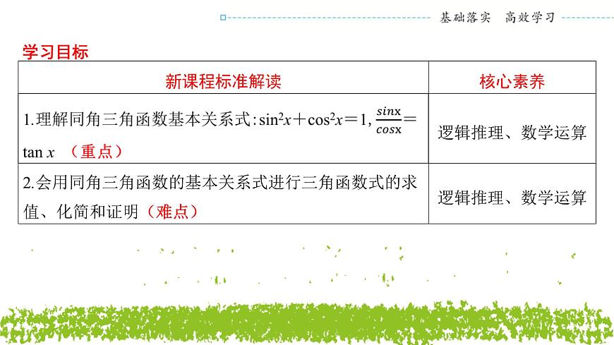 新人教A版 高中數(shù)學(xué)必修第一冊(cè) 5.2.2《同角三角函數(shù)的基本關(guān)系》課件第2頁(yè)