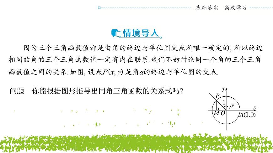 新人教A版 高中數(shù)學(xué)必修第一冊(cè) 5.2.2《同角三角函數(shù)的基本關(guān)系》課件第3頁(yè)