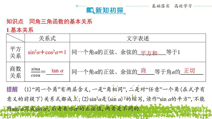 新人教A版 高中數(shù)學(xué)必修第一冊(cè) 5.2.2《同角三角函數(shù)的基本關(guān)系》課件第4頁(yè)