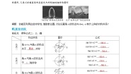 高中数学人教A版 (2019)必修 第一册5.3 诱导公式导学案及答案