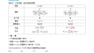 高中数学5.4 三角函数的图象与性质学案