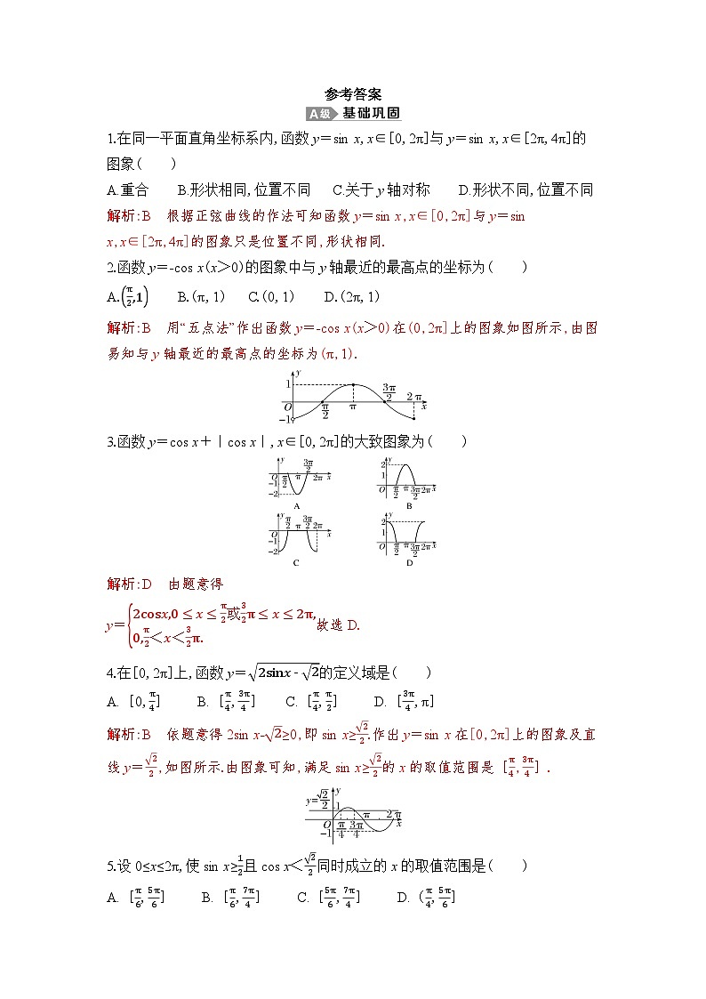 新人教A版 高中数学必修第一册 5.4.1 《正弦函数、余弦函数的图象》 专题练习(附答案)01