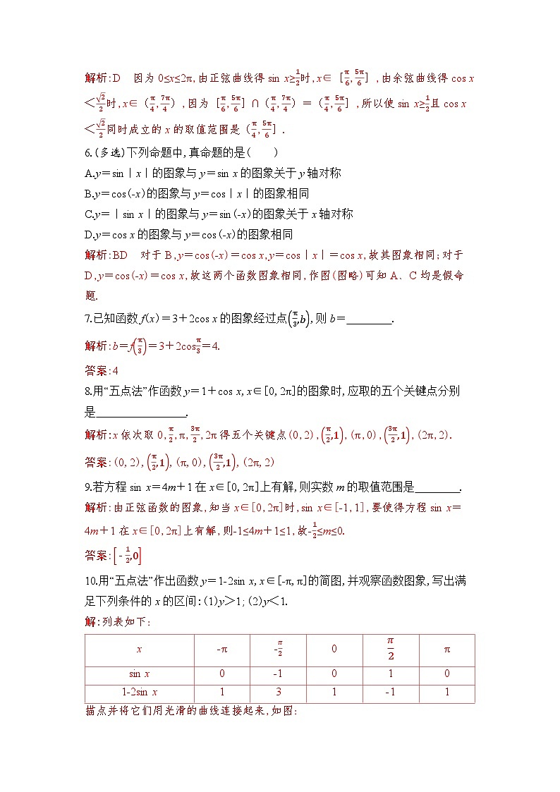 新人教A版 高中数学必修第一册 5.4.1 《正弦函数、余弦函数的图象》 专题练习(附答案)02