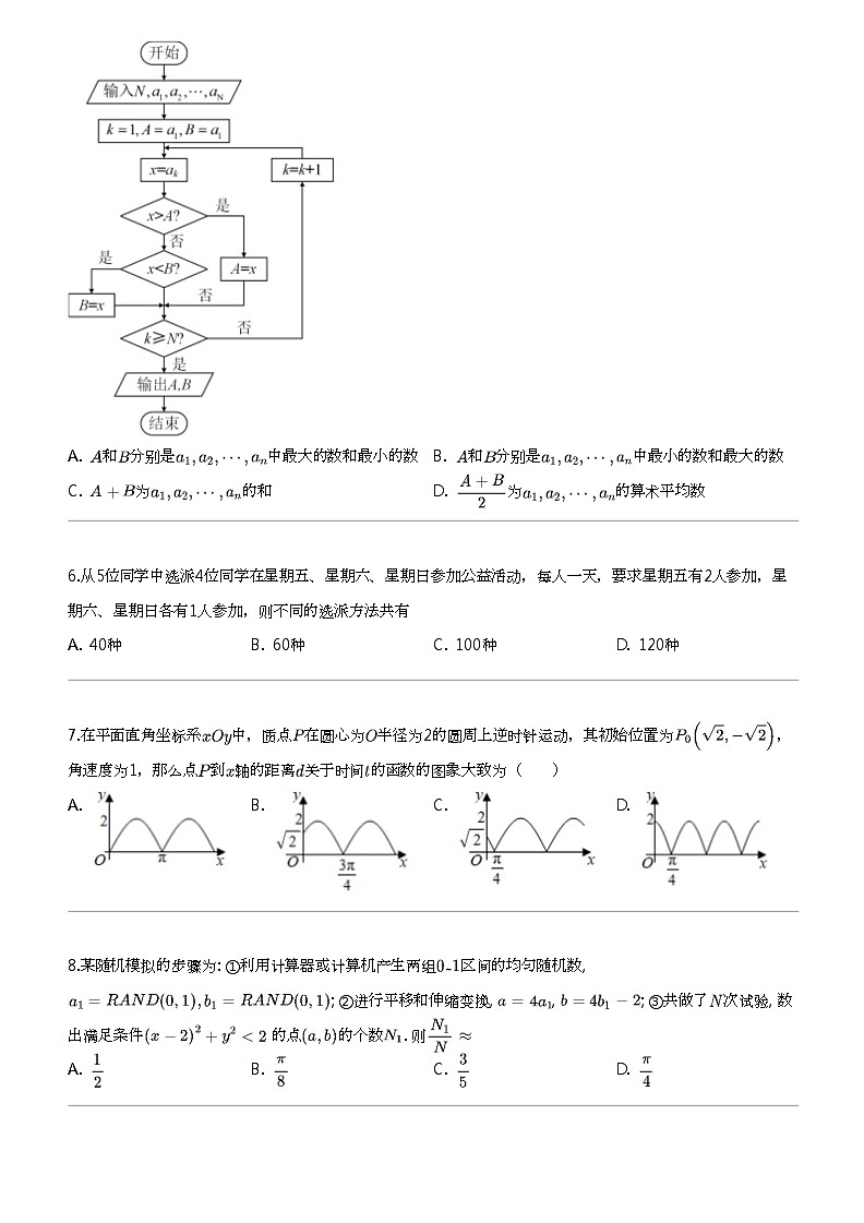 2024年四川成都青羊区四川省成都市石室中学高三下学期高考模拟理科数学试卷(高考适应性(二))第2页