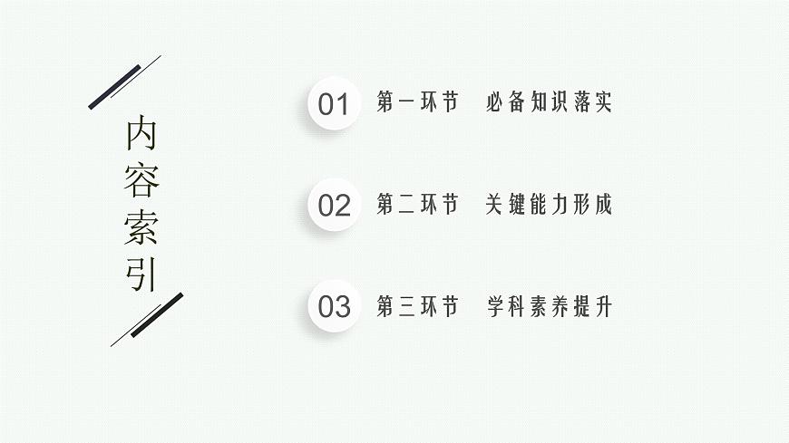 2025屆高三數(shù)學(xué)一輪復(fù)習(xí)課件8.1直線的傾斜角與斜率、直線的方程（人教版新高考新教材）第3頁(yè)