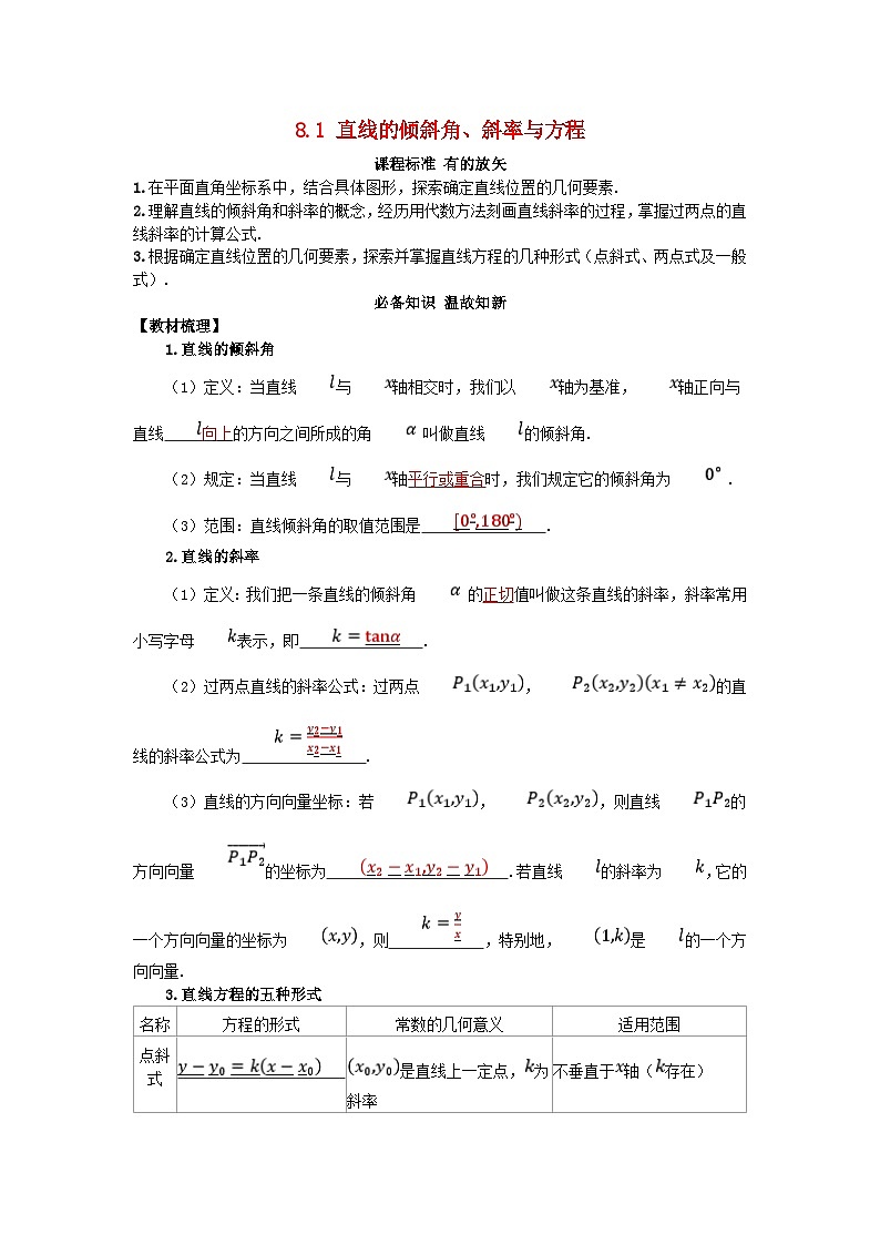 2025高考数学一轮知识必备练习第八章平面解析几何8.1直线的倾斜角斜率与方程01