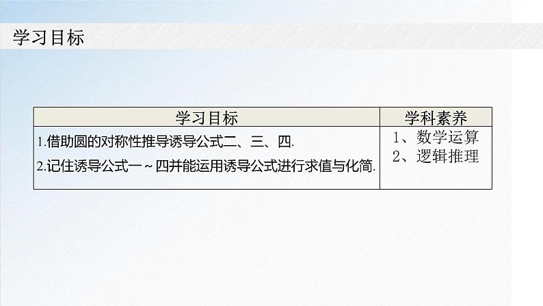 5.3 第1课时 诱导公式-高一数学新教材配套课件(人教A版必修第一册)第2页