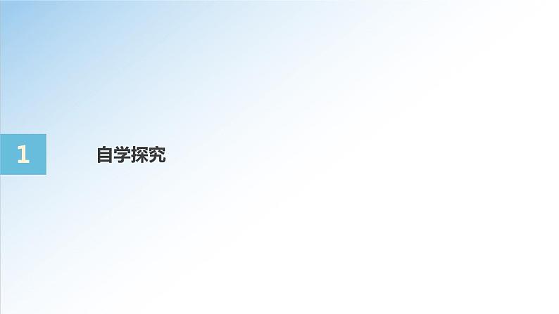 5.3 第1课时 诱导公式-高一数学新教材配套课件(人教A版必修第一册)第3页