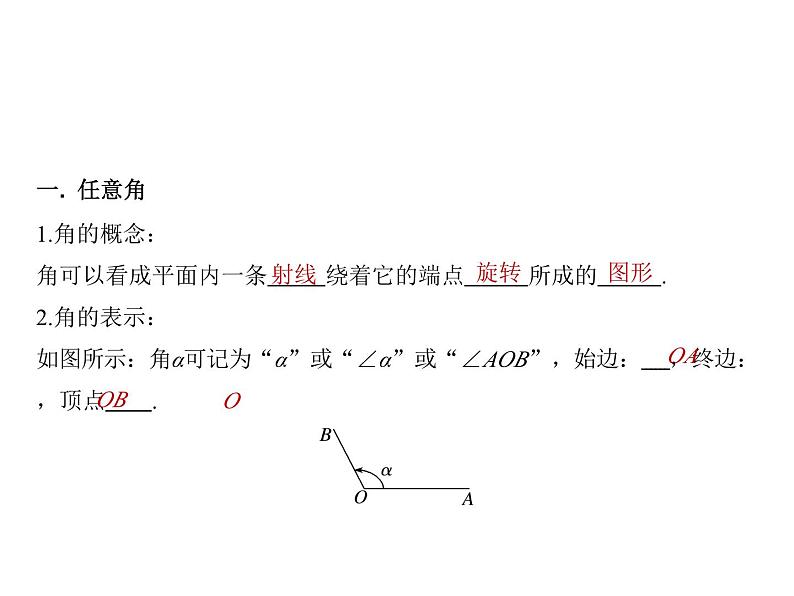 5.1.1 任意角-高一数学新教材配套课件(人教A版必修第一册)04