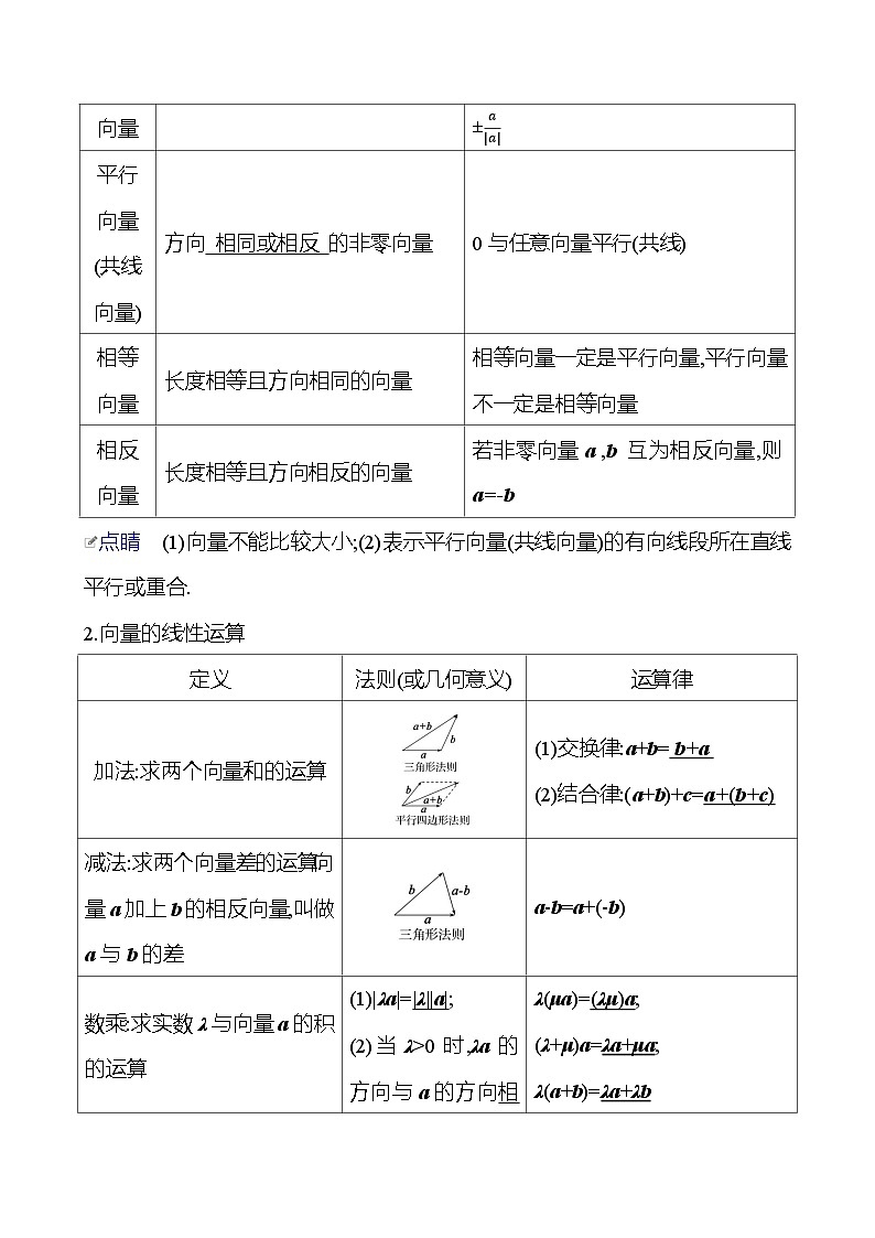 高考数学复习第六章 第一节 平面向量的概念及其线性运算(导学案)第2页