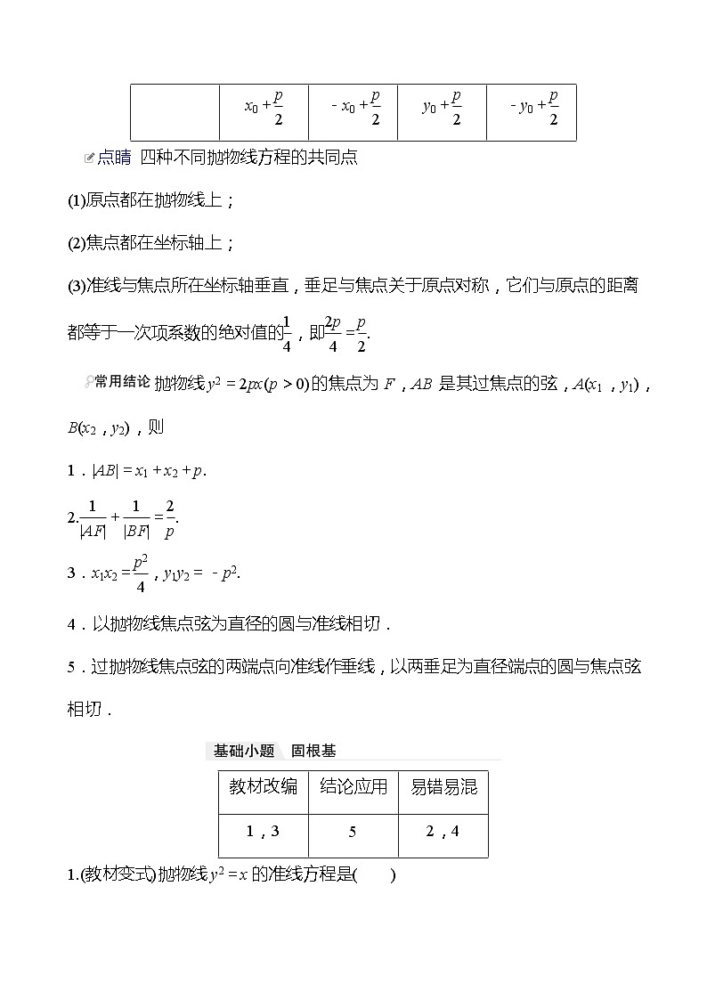 高考数学复习第九章 第七节 抛物线(导学案)第3页