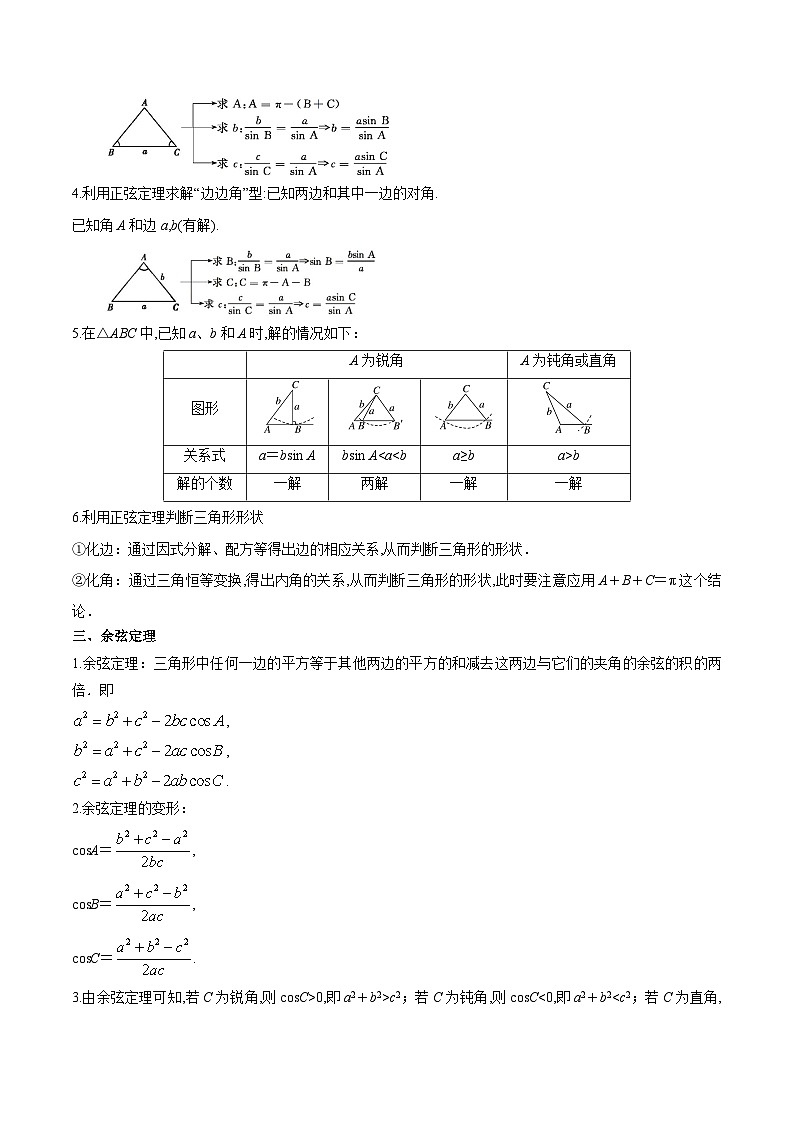 新人教版高二暑期数学衔接第02讲正弦定理与余弦定理讲义(学生版+解析)第2页