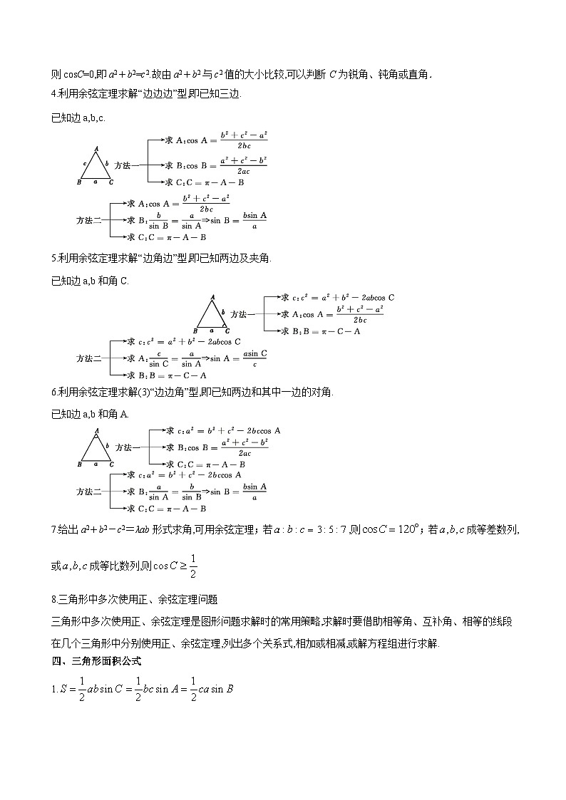 新人教版高二暑期数学衔接第02讲正弦定理与余弦定理讲义(学生版+解析)第3页