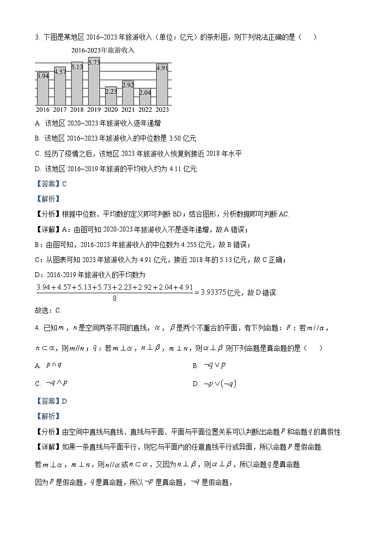 四川省绵阳市南山中学2024届高三下学期高考仿真演练(二)数学(文)试题(Word版附解析)02