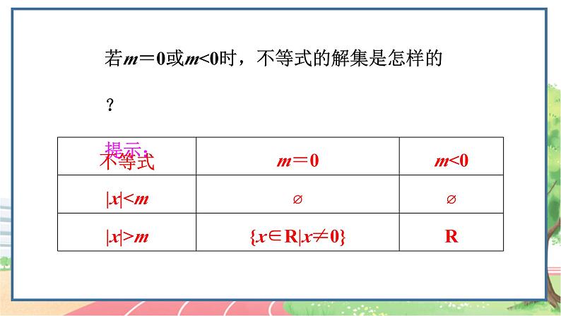 高中数学RJB必修第一册 2.2.2 不等式的解集 PPT课件第6页
