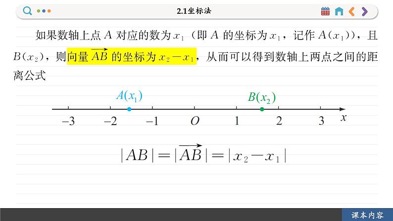 高中RJB数学选择性必修第一册 2.1坐标法 PPT课件04