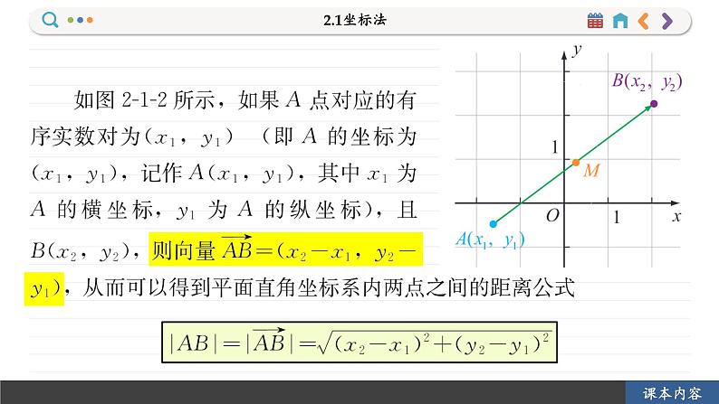 高中RJB数学选择性必修第一册 2.1坐标法 PPT课件07