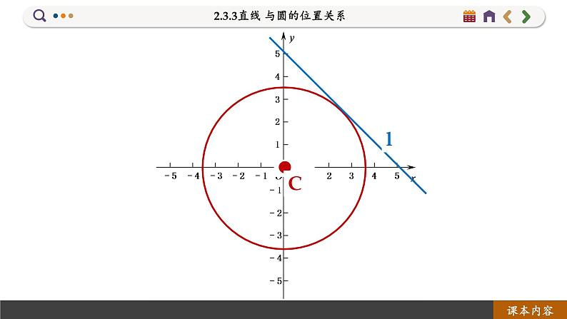 高中RJB数学选择性必修第一册 2.3.3直线 与圆的位置关系 PPT课件07