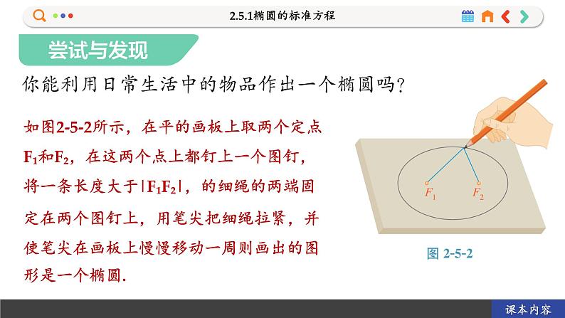 高中RJB数学选择性必修第一册 2.5.1椭圆的标准方程 PPT课件06
