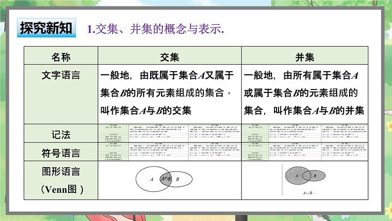 高中BSD数学必修第一册 1.1.3-1 交集与并集 PPT课件第6页