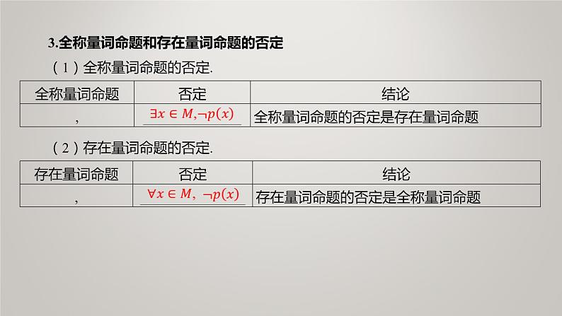 2025届高考(广东地区)数学一轮复习-1.2 常用逻辑用语课件第6页
