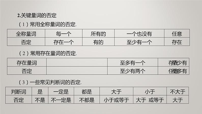2025届高考(广东地区)数学一轮复习-1.2 常用逻辑用语课件第8页
