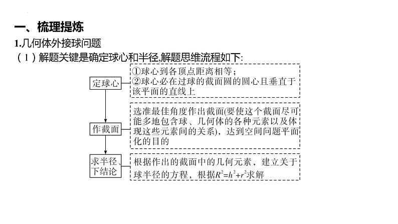 2025届高考数学一轮复习 第八章 -球的切、接、截面问题课件第2页