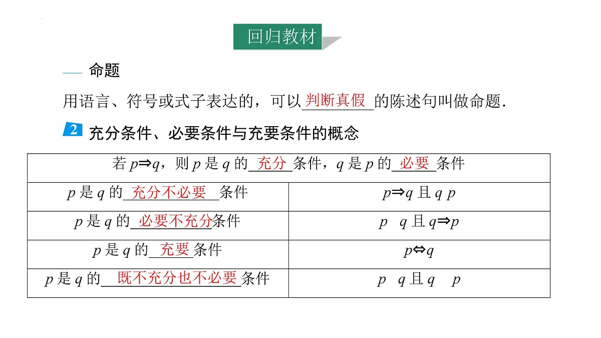 第一章 第2课时 常用逻辑用语 课件——2025届高三数学一轮复习第4页