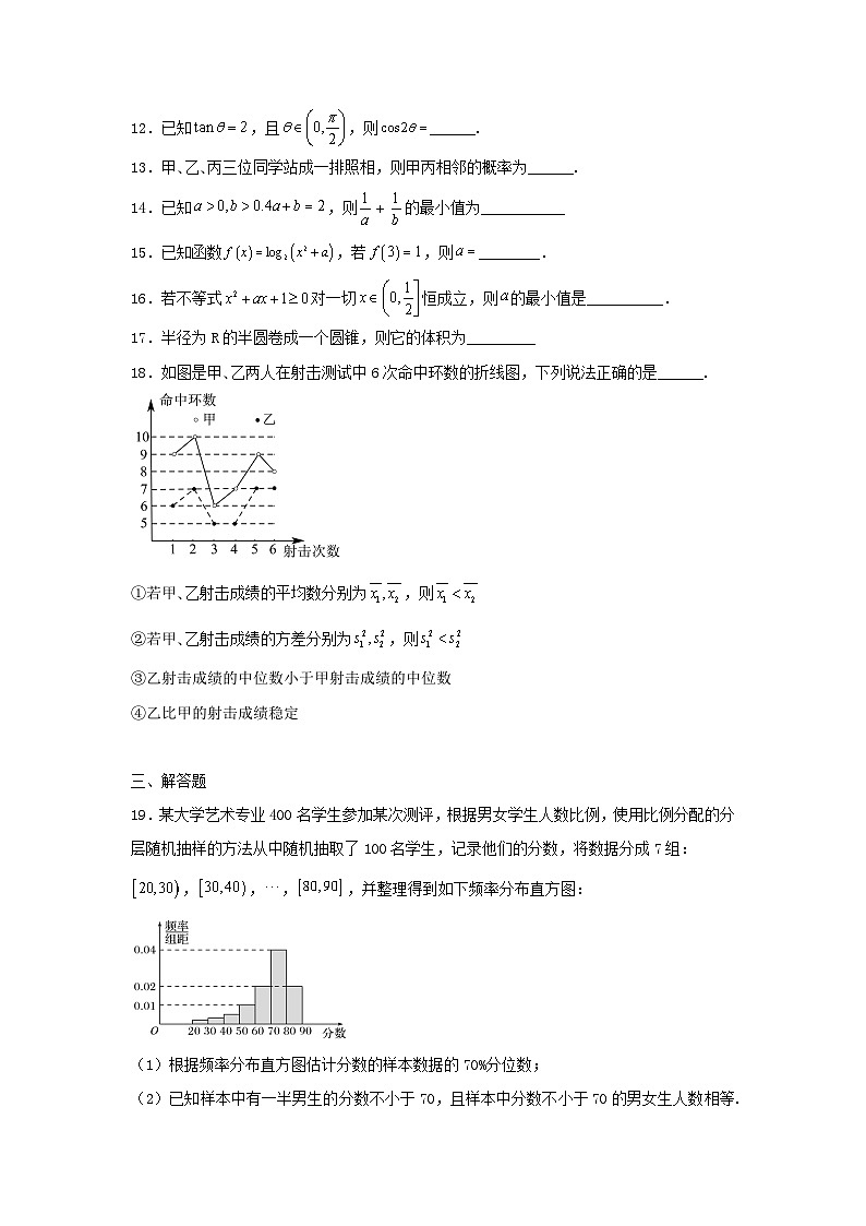 2022年山西普通高中学业水平考试数学试题及答案第3页