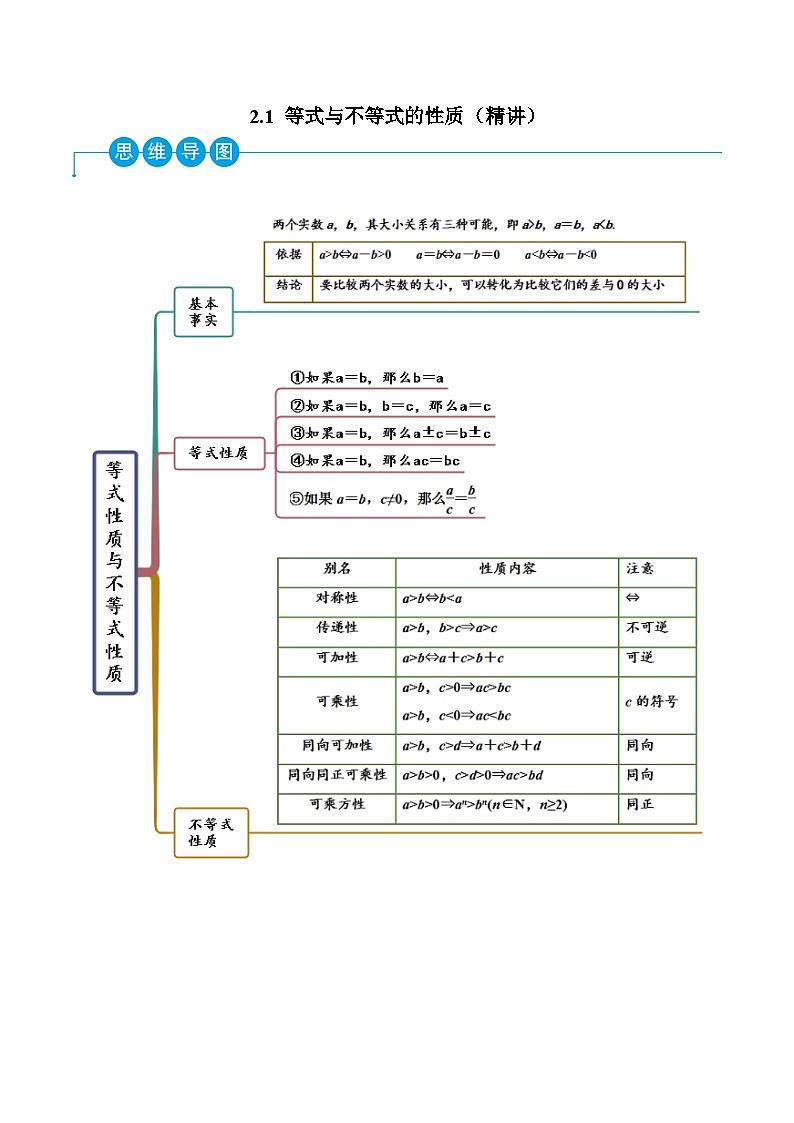 高一数学一隅三反系列(人教A版必修第一册)2.1等式与不等式的性质(精讲)(原卷版+解析)01