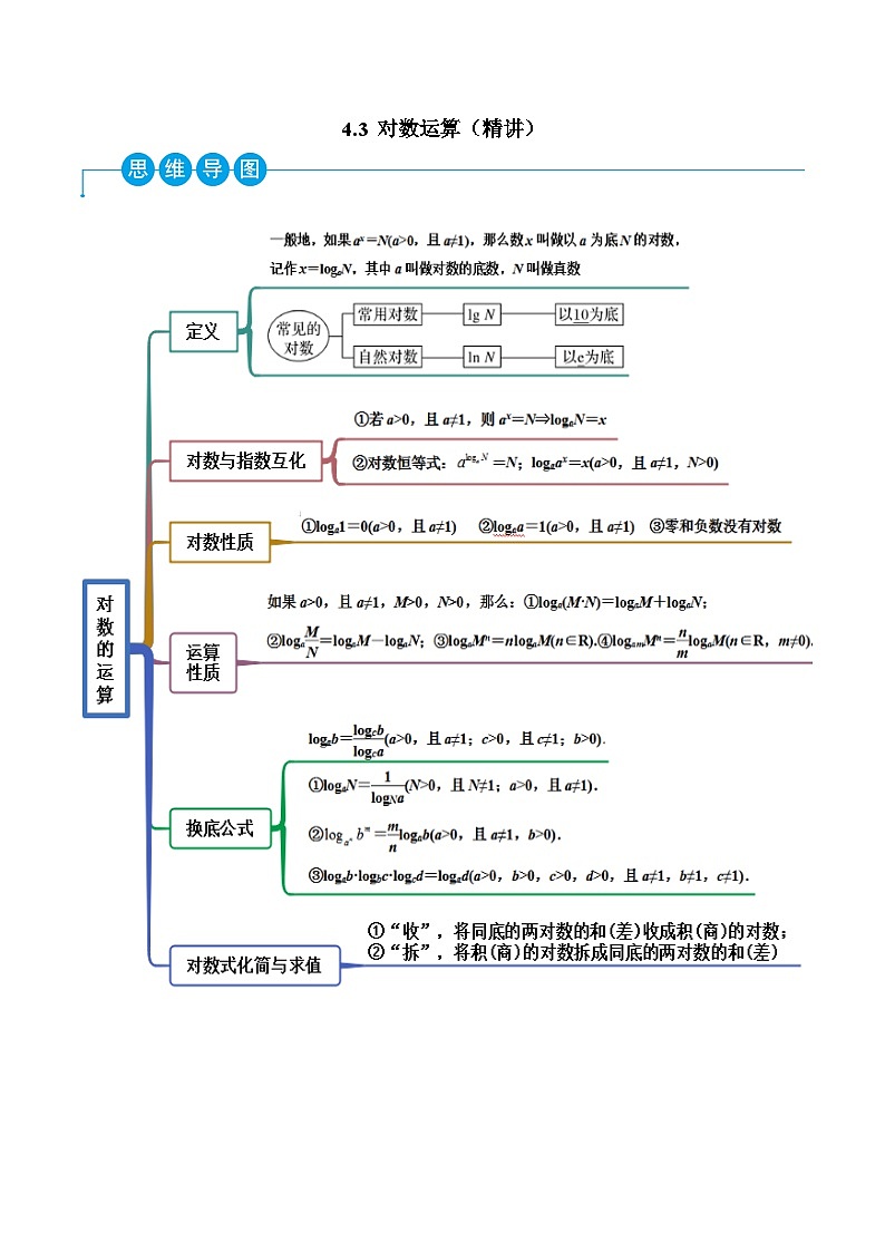 高一数学一隅三反系列(人教A版必修第一册)4.3对数运算(精讲)(原卷版+解析)第1页